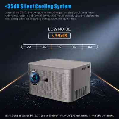 Проектор H96 MAX HY350 Винница