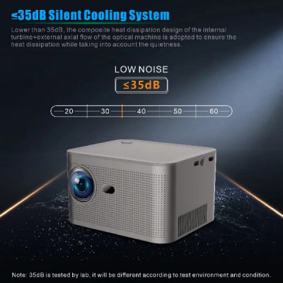 Проектор H96 MAX HY350 Винница - изображение 5