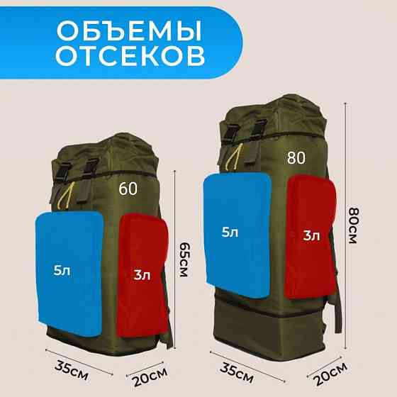 Армейский рюкзак нато, Армейский рюкзак складной, Мужской тактический рюкзак ЗСУ для армии ZQ-33 Львов