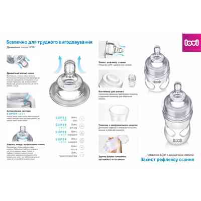 Бутылочка для кормления Lovi Защита рефлекса сосания Buddy Bear 150 мл (0204exp) Винница