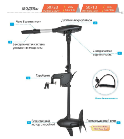Електромотор Haswing Protruar G 4 л. с. 130lbs 24В Київ