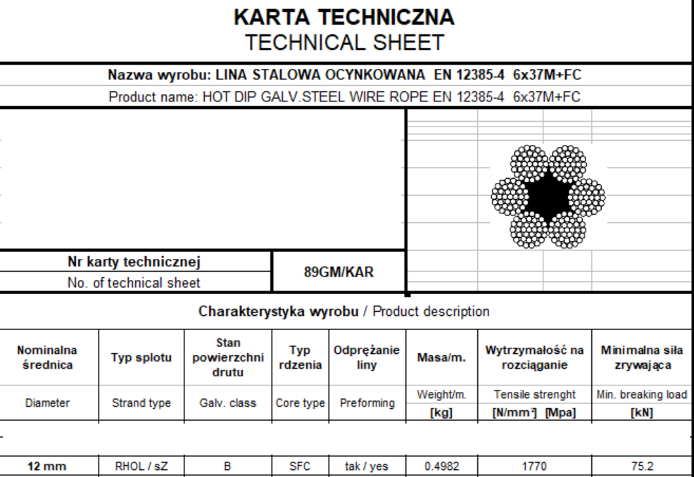 Трос сталевий "GoralMet" в білому оцинку EN12385-4 діаметром 12,0 мм/ 6х37, котушка 100м Киев - изображение 1