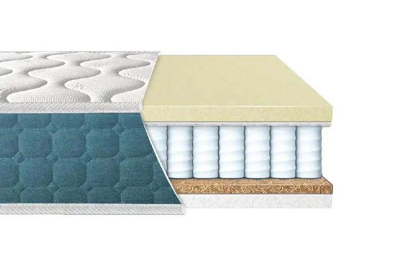 Ортопедичний матрац модель FRESH "spring memory-cocos" / ФРЕШ СПРИНГ МЕМОРІ-КОКОС ТМ Еurosleep 70х200 Харків - фото 1