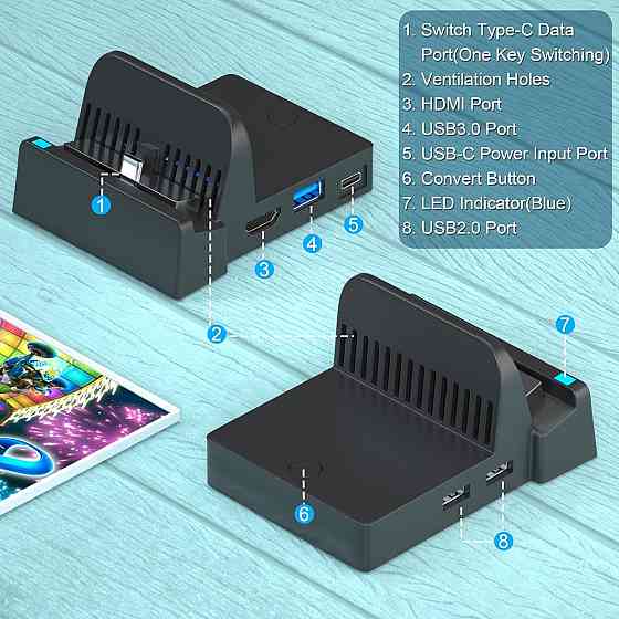 Док-станція SWANPOW для Nintendo Switch/Switch OLED з HDMI, USB 3.0, охолодженням і захистом, чорна  Київ