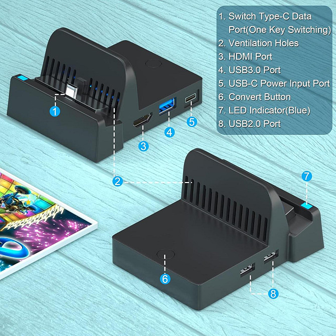 Док-станція SWANPOW для Nintendo Switch/Switch OLED з HDMI, USB 3.0, охолодженням і захистом, чорна  Київ - фото 6