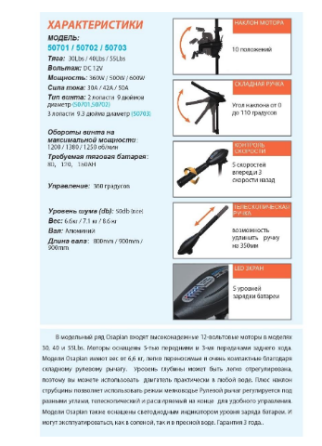 Електромотор до човна Haswing Osapian (E) 30Lbs 12В Київ