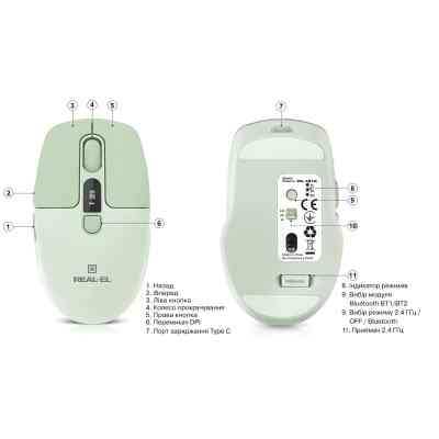 Мышка REAL-EL RM-481W (EL123200060) Винница