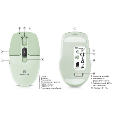 Мышка REAL-EL RM-481W (EL123200060) Винница - изображение 6