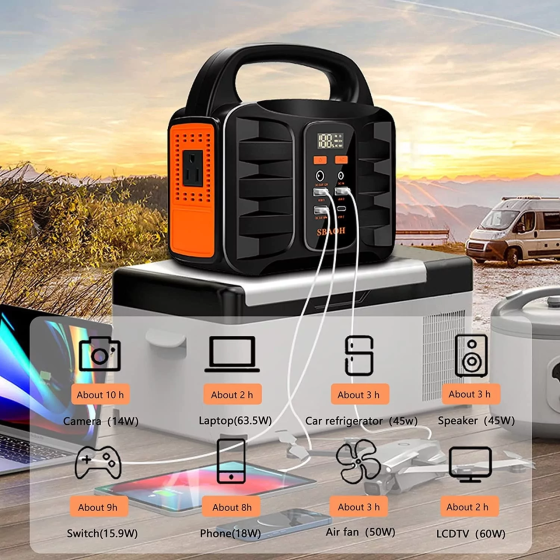 Внешний аккумулятор Sbaoh 42000mah 150W Зарядная станция Винница