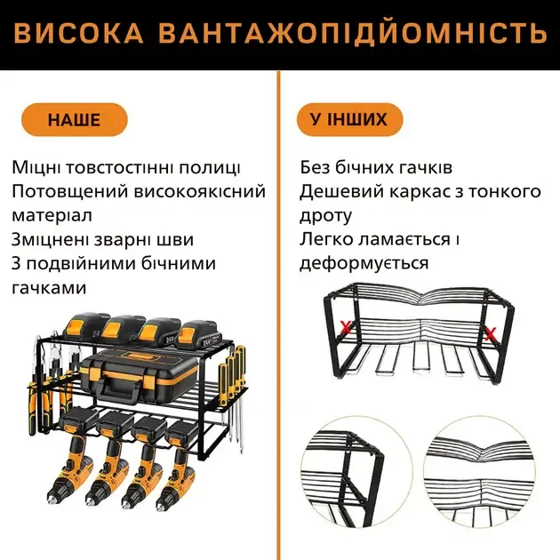 Органайзер стеллаж для инструментов настенный MZY-858 Коломия - фото 2
