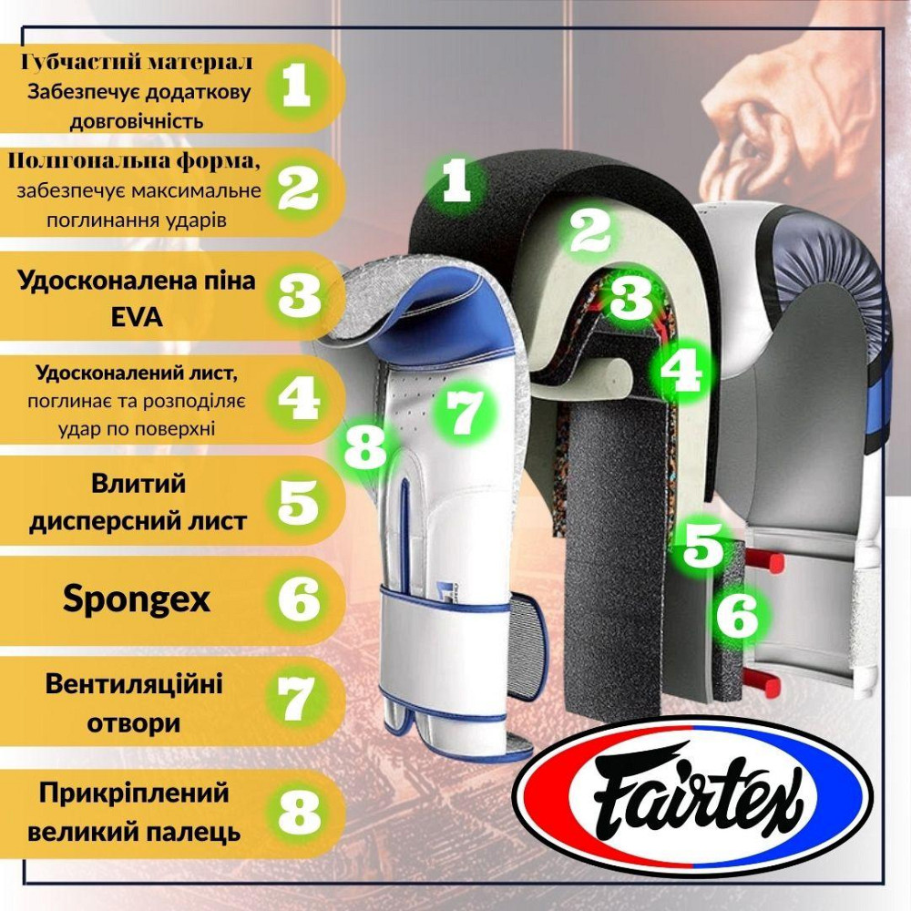 Боксерські рукавиці Fairtex BGV1-ONE (натуральна шкіра) Blue 10 унцій (бинти в комплекті) Кам'янське - фото 8