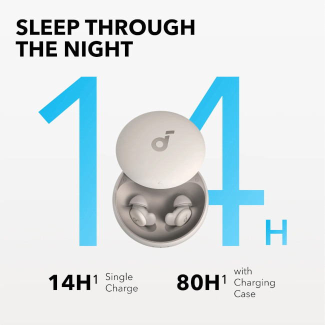 Навушники Anker SoundCore Sleep A20 White (A6611G21) ( Білий ) Харьков - изображение 8