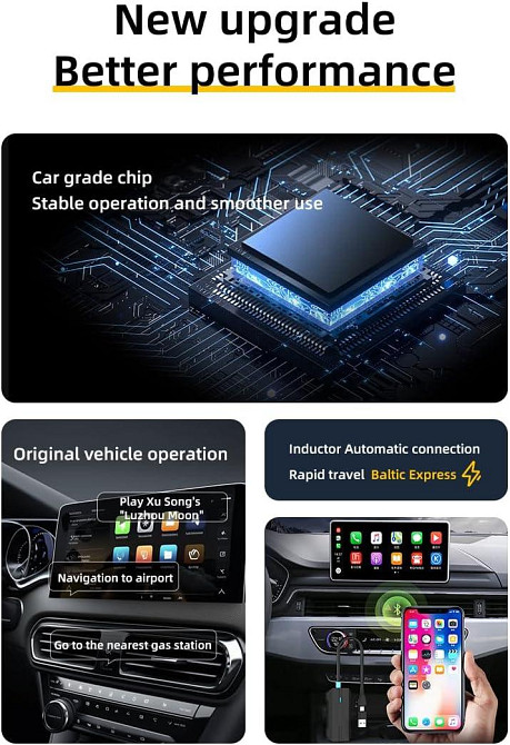 Бездротовий автомобільний USB адаптер PLCPDM, перехід з дротового на бездротове підключення, стабільне з’єднання Київ - фото 10