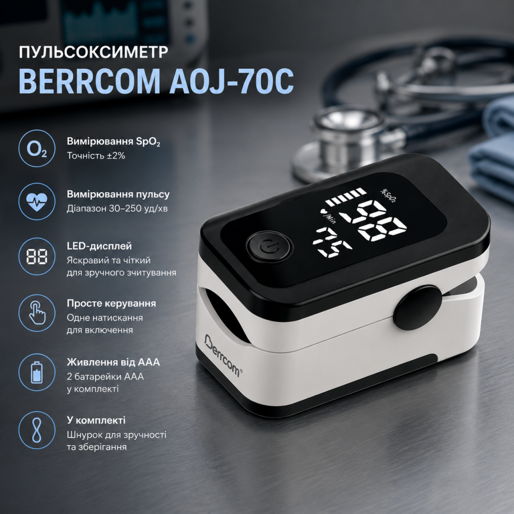 Пульсоксиметр Berrcom AOJ-70C, измерение SpO2 и пульса, LED-дисплей, точность ±2%, AAA, шнурок, черный Киев - изображение 1