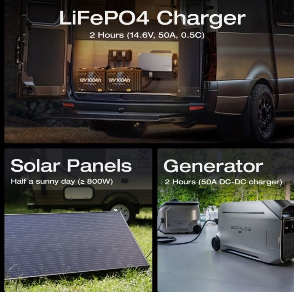 Ecoflow 12V 100Ah LiFePO4 аккумулятор батарея Оригинал из США. Харьков - изображение 2