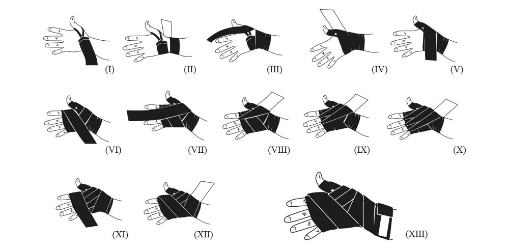 Бинти боксерські Leone Italy 3,5м Кам'янське - фото 7