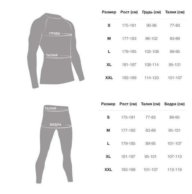 Термобелье X-bionic Energy Accumulator 4.0. зеленый M(р) зеленый, XL Запорожье - изображение 2