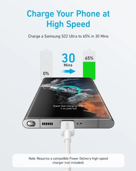 Кабель Anker 322 USB-C to USB-C - 0.9m Nylon White (6962732) Київ - фото 2