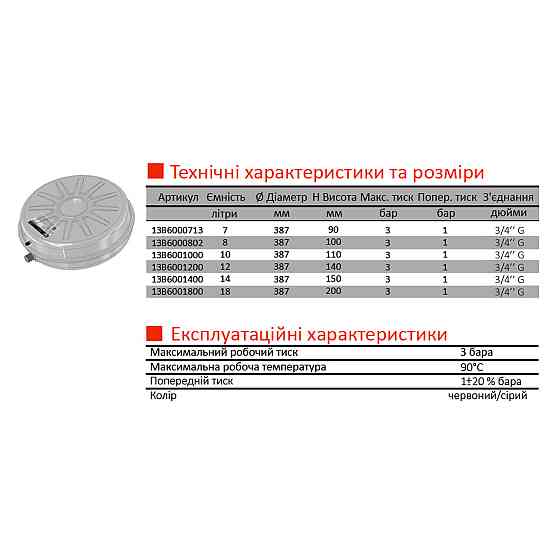 Бак Zilmet oem-pro для монтажа в котлы плоский Арт. 531 8л 3bar рифлёный ( 13B6000848 ) (000001510) Киев