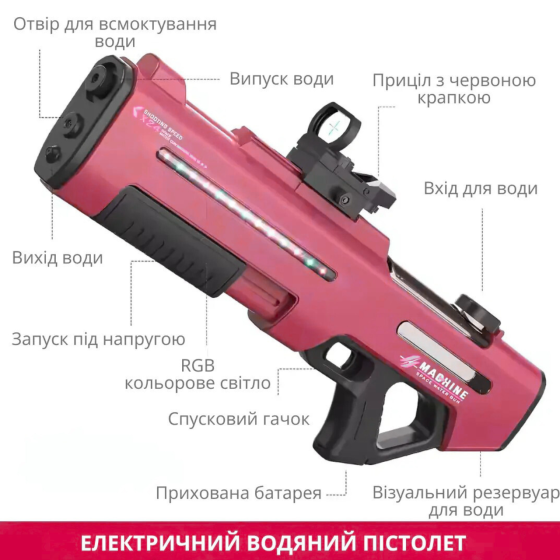 Водный пистолет, электрический бластер, аккумуляторный водный детский автомат с автоматической закачкой воды, красный Каменец-Подольский