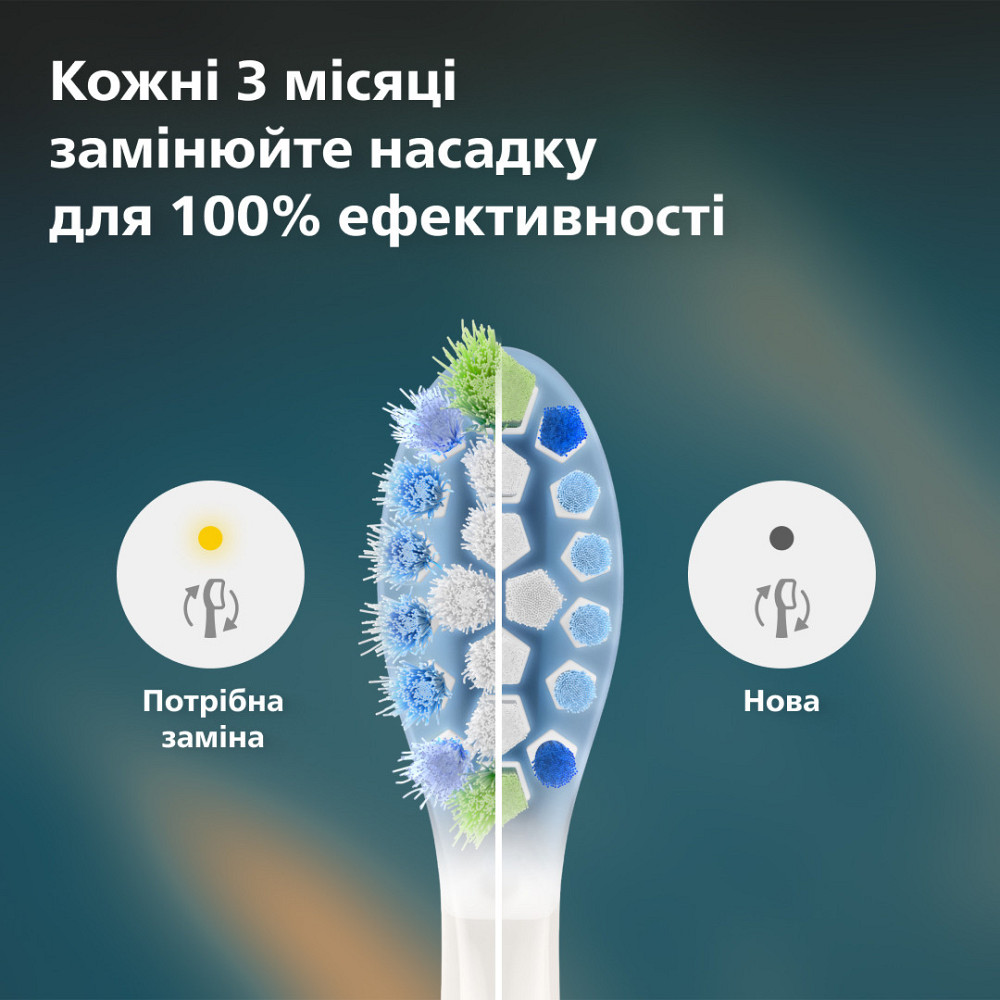 Насадка для зубної щітки Philips HX9042/87 ( white ) Харьков - изображение 11