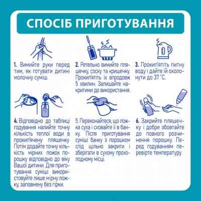 Дитяча суміш Nestle NAN 1 Optipro 2'FL +0 міс. 400 г (7613032024918) Вінниця