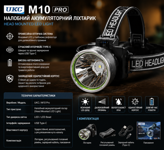Налобний ліхтар UKC M10 Pro LED акумуляторний Type-C, потужний, для туризму та роботи Одеса