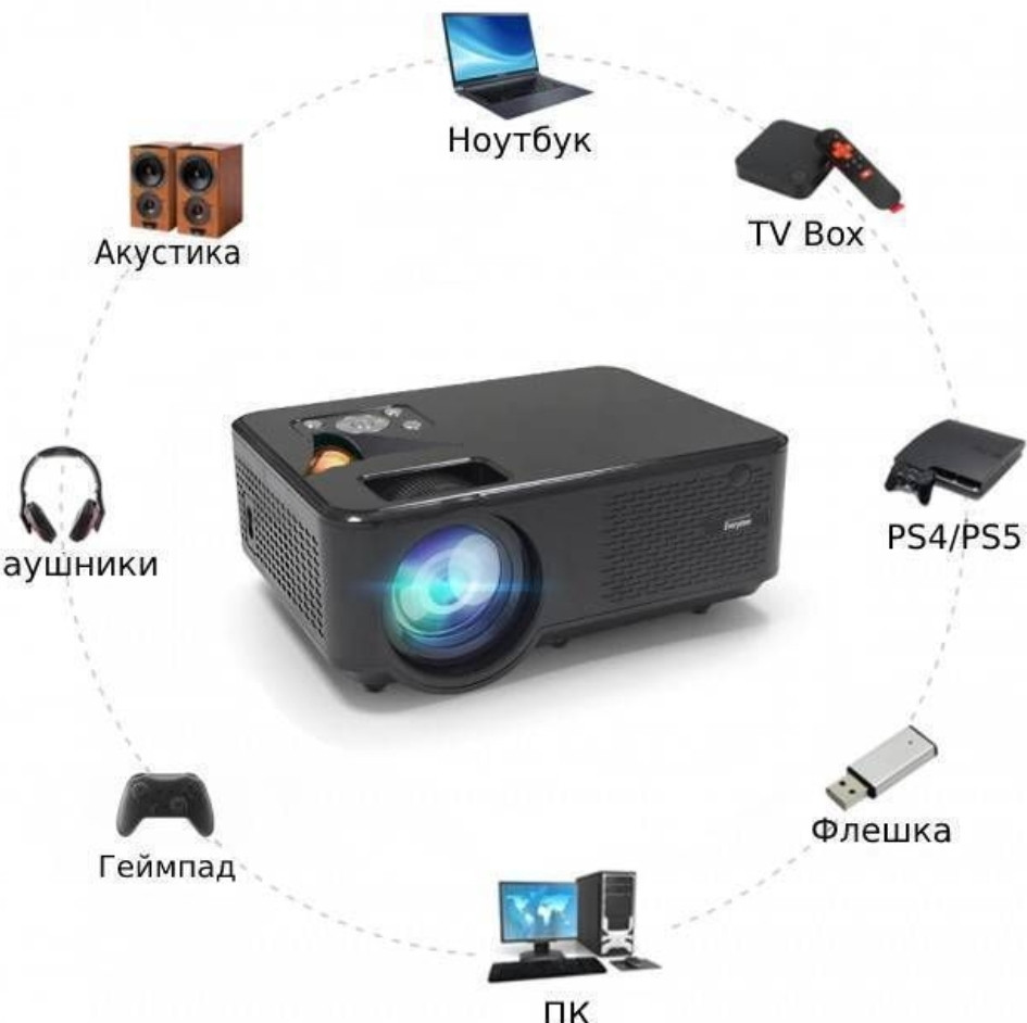 Проектор: LED Full HD Everycom M8 , 1080P, Basic version. Харьков - изображение 5