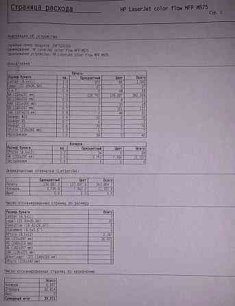 Принтер БФП HP Color LaserJet Enterprise 500 M575dn (CD644A) Київ