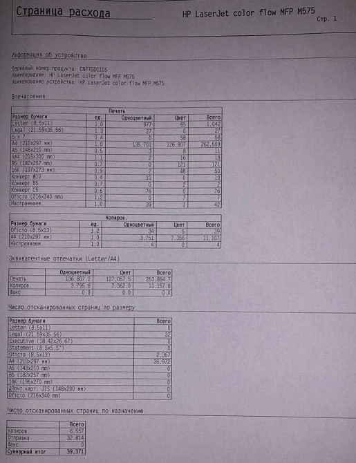 Принтер БФП HP Color LaserJet Enterprise 500 M575dn (CD644A) Київ - фото 1