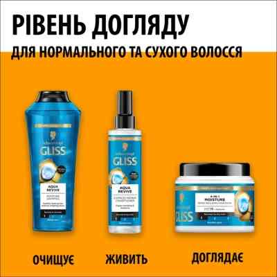 Маска для волос Gliss 4-In-1 Aqua Revive Moisture Bond-Building Hair Mask 400 мл (9000101726213) Вінниця