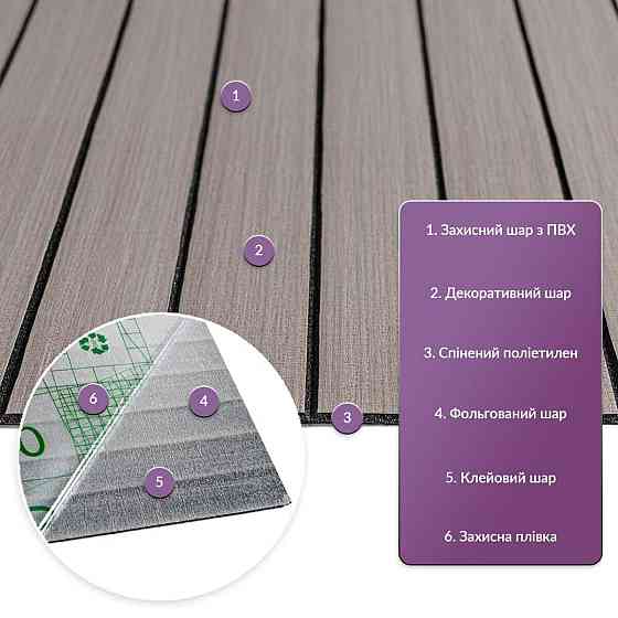 Покрытие виниловое самоклеющееся 3D рейки 600х600х2,8мм Дуб мокко SW-00002201 Днепр