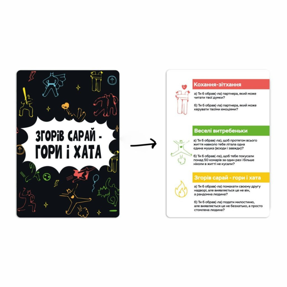 Настільна гра "Згорів сарай, гори і хата" 0025MG 4 категорії питань Вінниця - фото 3