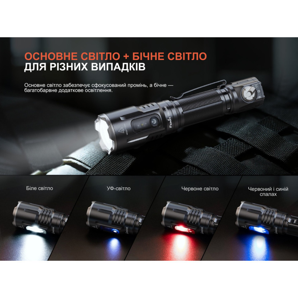 Фонарь ручной Fenix TK25R 3600лм 350м Черный Винница - изображение 9