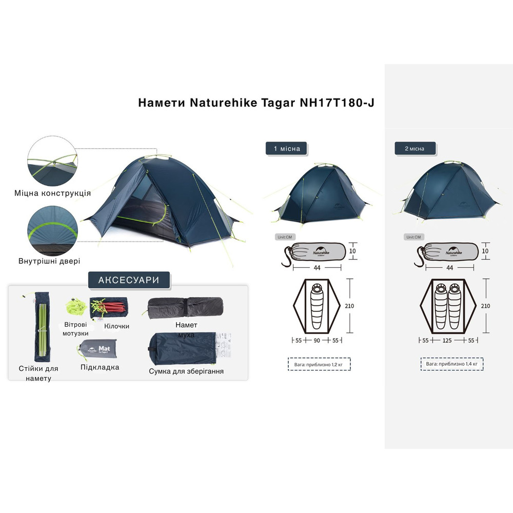 Намет двомісний Naturehike Tagar NH17T180-J, темний зелений Киев - изображение 8