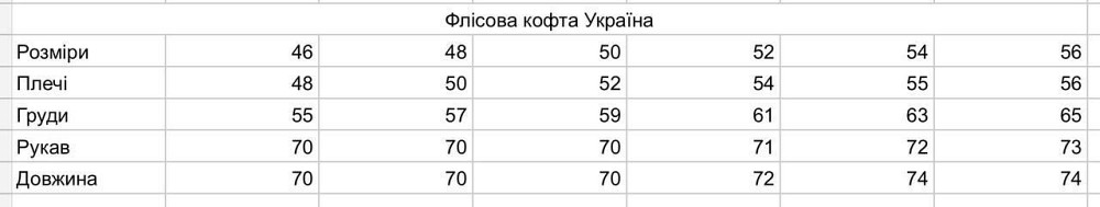 Военная тактическая оливковая флисовая кофта на змейке мужская теплая флиска тактическая демисезонная кофта SH Львов - изображение 2