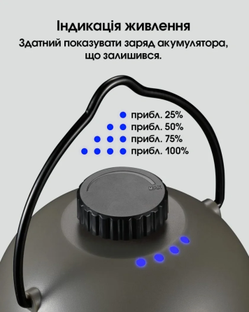 Кемпинговый подвесной фонарик Nitecore LR40 100лм с Power Bank Type-C (Зеленый) Винница