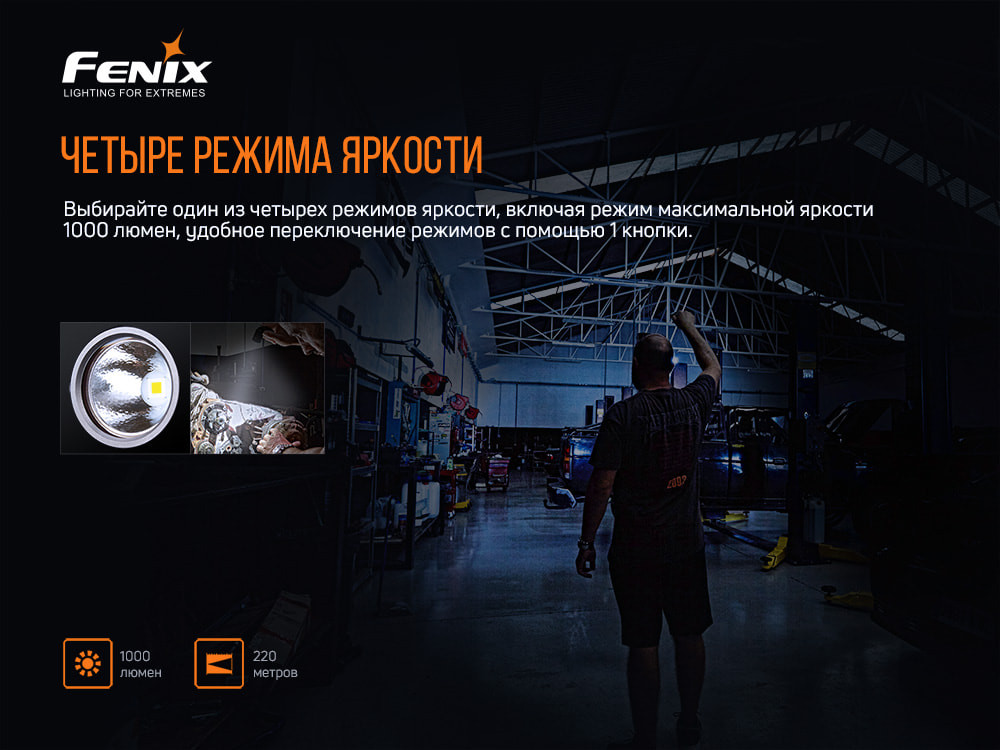 Ліхтар ручний Fenix WT25R Киев - изображение 8