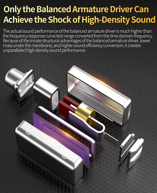 KZ AS16 Pro X] Навушники професійні арматурні моніторні. Киев - изображение 3
