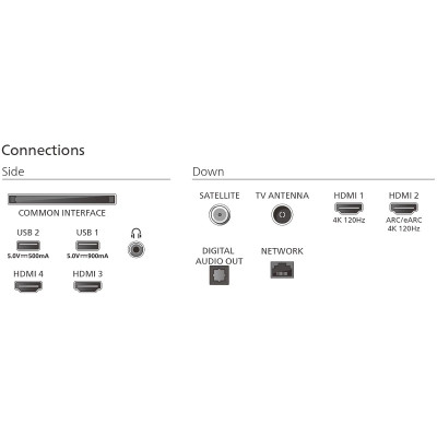 Телевизор Philips 55OLED820/12 Винница - изображение 3