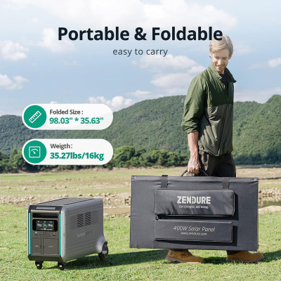 Портативна сонячна панель Zendure 400W MC4 (ZD400SP-MD-GY) Вінниця - фото 4