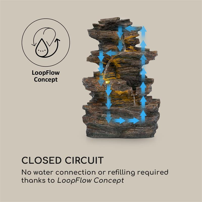 Мессинский каскадный фонтан, солнечный фонтан, садовый фонтан, 4 уровня работы от батареи, 2,8 Вт, солнечная Ровно - изображение 5