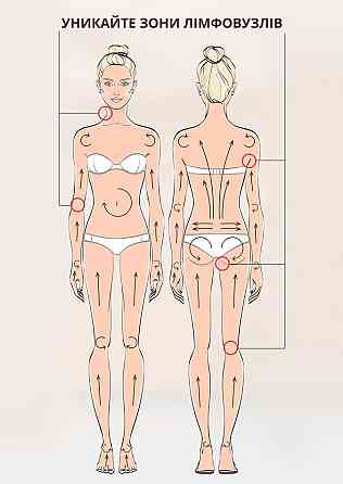 Холодный антицеллюлитный массажный набор Масло+Мини-щетка Reclaire cosmetics Киев