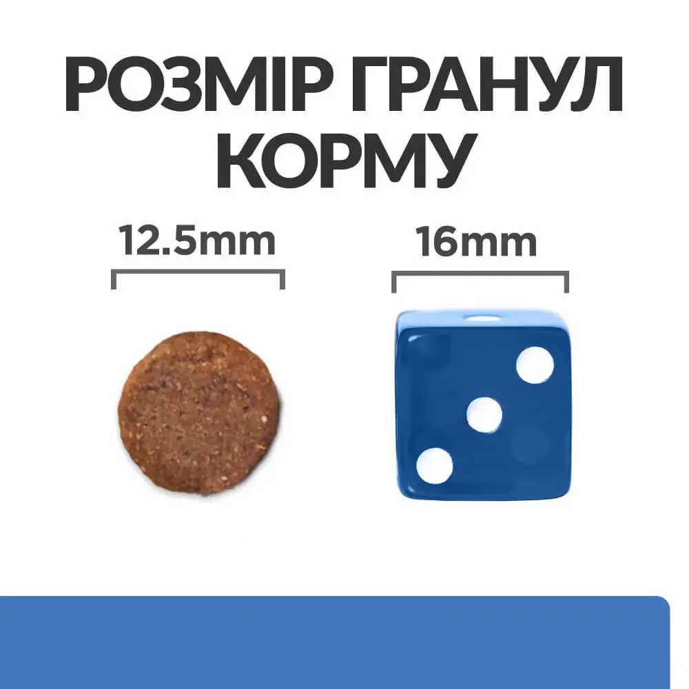 Hills Prescription Diet Canine Derm Complete (Хиллс Дерм Комплит) корм для собак для кожи при аллергии 12 кг. Запорожье - изображение 6