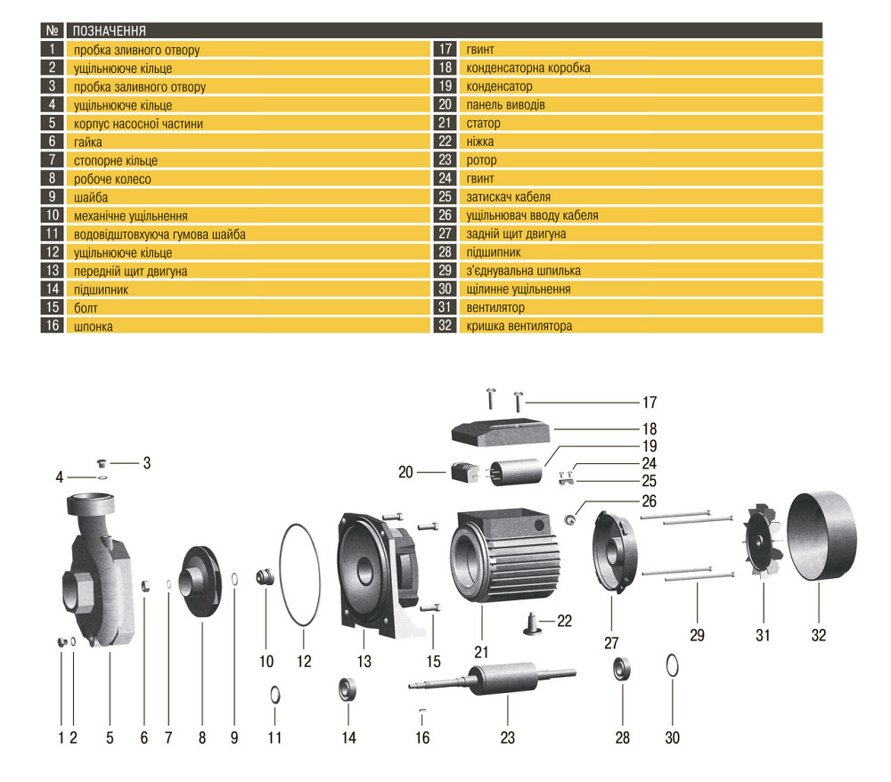 Насос відцентровий Optima MH-6B 2,2кВт (000012529) Київ - фото 6