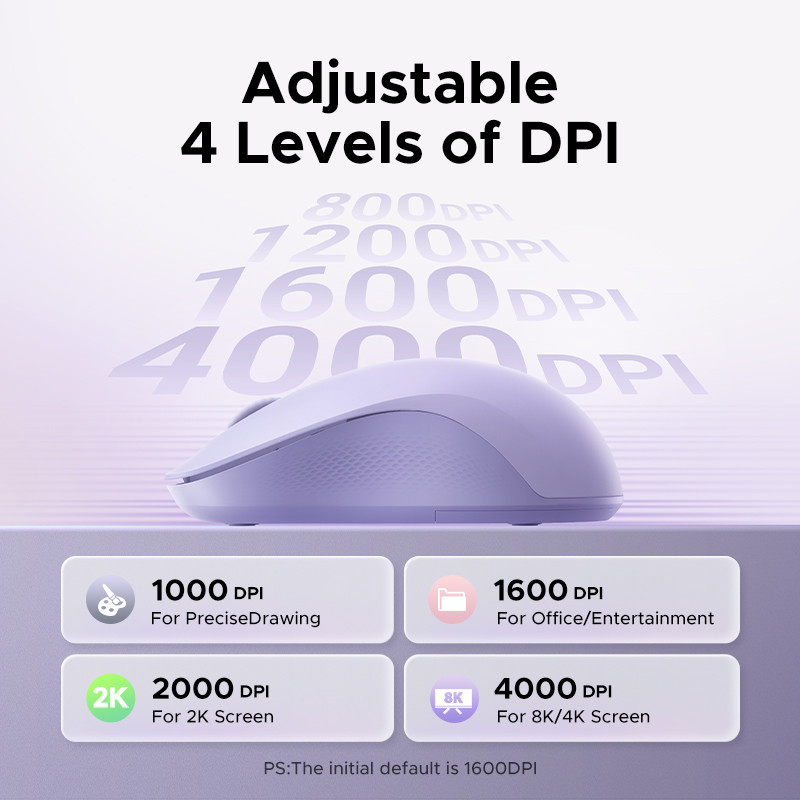 Компьютерная мышь беспроводная UGREEN M331 Multi-mode Wireless Mouse Purple Одесса - изображение 16