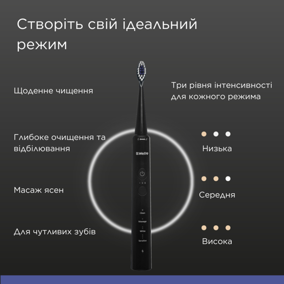 Електрична звукова зубна щітка MED-870 Дніпро