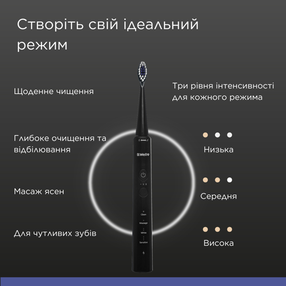 Электрическая звуковая зубная щетка MED-870 Днепр - изображение 3