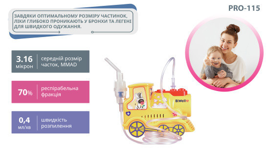 Компрессорный небулайзер PRO-115 Днепр - изображение 4