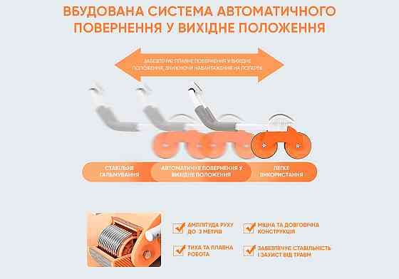 Ролик для пресу EasyFit зі зворотним механізмом та лічильником Коломия